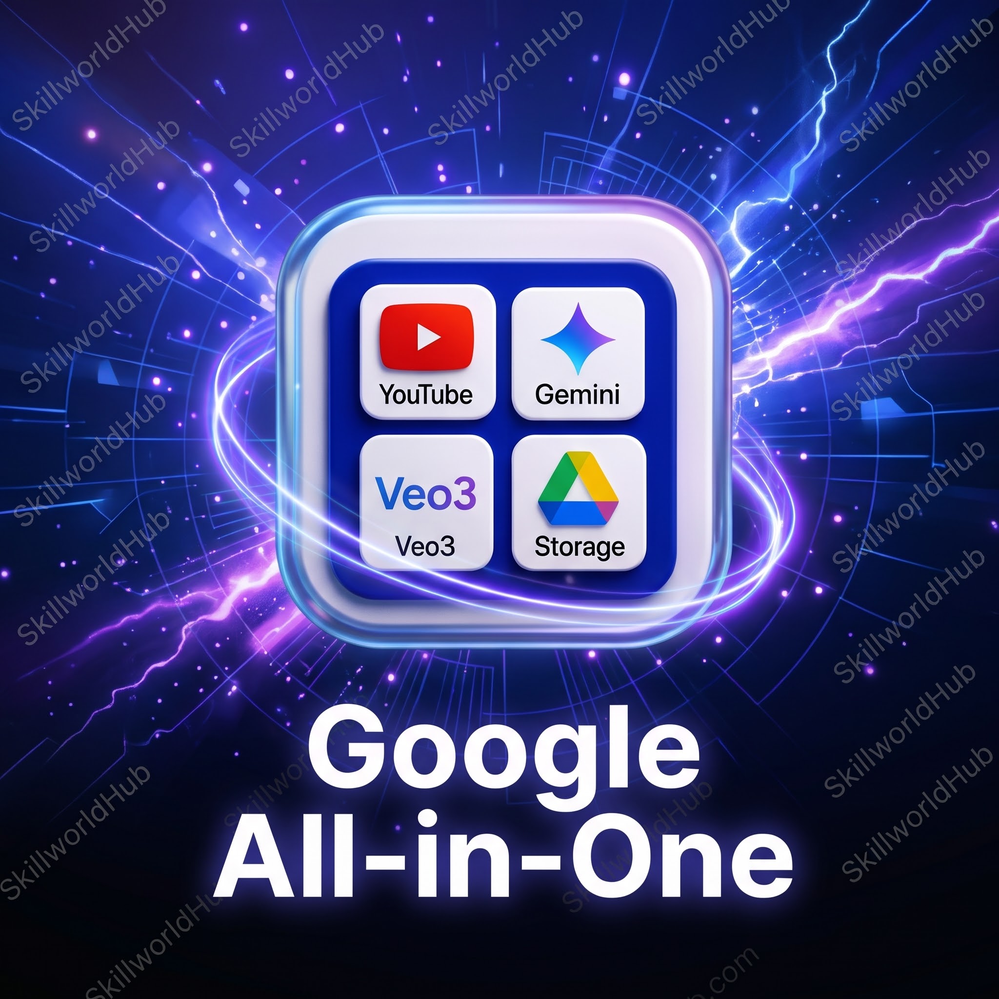 Google All-in-One monthly